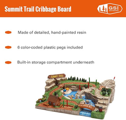 Outside Inside - Hand Painted Summit Trail Cribbage Board