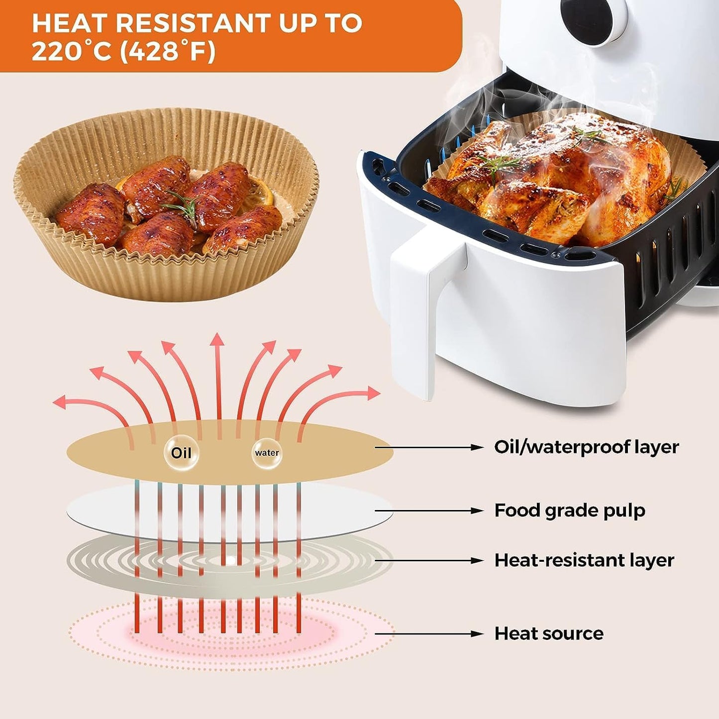 Vailnd 9-Inch Round Air Fryer Liners | 125PCS Non-Stick Parchment Paper, Oil Resistant & Food Grade