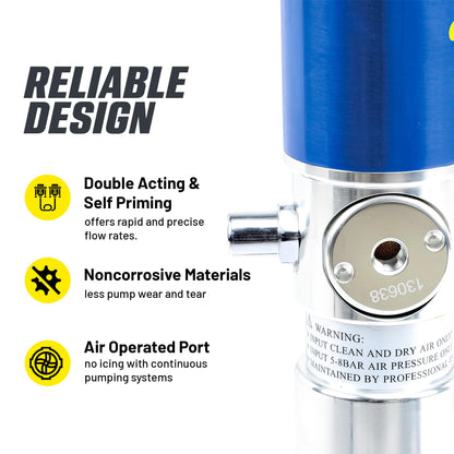 Goodyear Oil Transfer Pump Air Operated Pneumatic 3.1GPM / 12LPM PRO Heavy Duty Double Action 3:1 Fast High Flow Rate for SAE130 Oils/Fluids (NOT for Gasoline or Diesel)