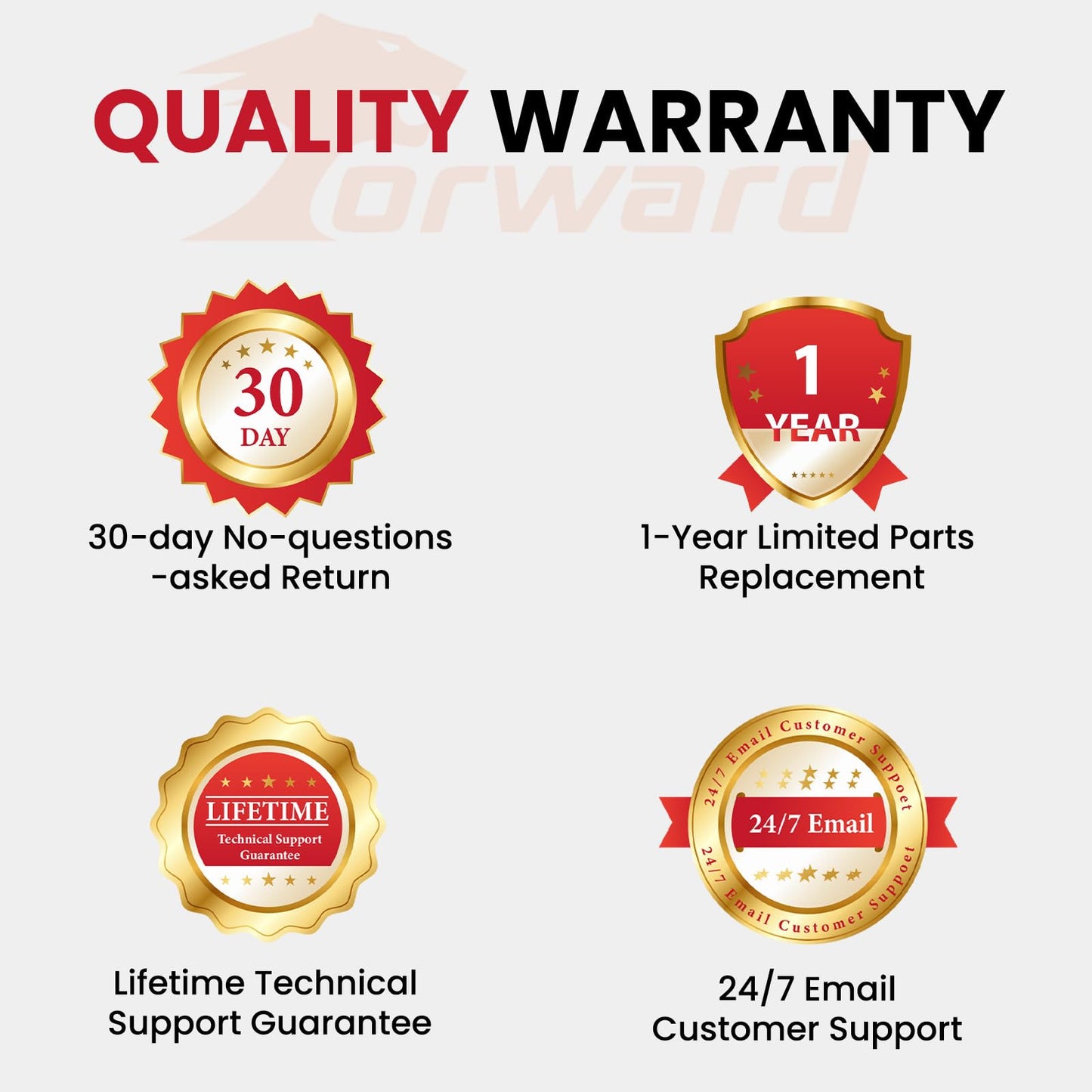 Forward 1308 8 Inch Home Vise Ductile Iron 8" Bench Vise Homeowner's Vice with Anvil and Swivel Base
