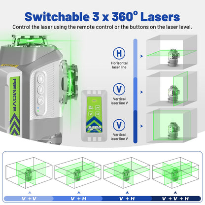 Huepar Pro 2026 New Outdoor Laser Level 360 Self Leveling with Fixed-Point Pivot Alignment, 3x360 Green Lazer Leveler Tool-Remote Control &Rechargeable Battery, 1/13" Accuracy for Construction GS03CG