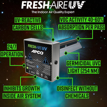 APCO Carbon Cell Matrix HVAC UV Air Purifier with Power Cord, Includes 1-Year UVC Lamp (18-32 VAC Series) # TUV-APCO-ER