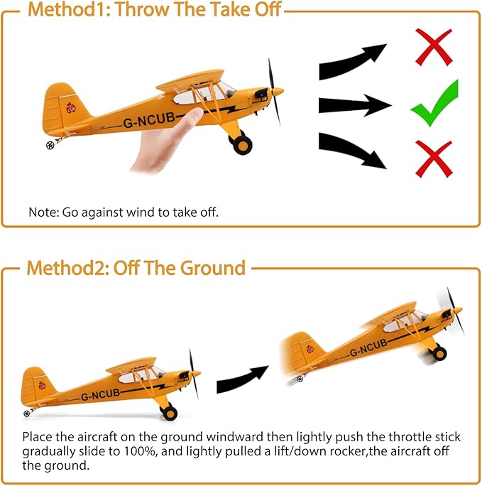 CKYSCHN WLtoys A160 J3 RC Plane 5 Channel RC Airplanes with 3D/6G Mode 3D Brushless RC Planes with 2 Batteries 2.4G Remote Control Airplanes Gifts for Adults