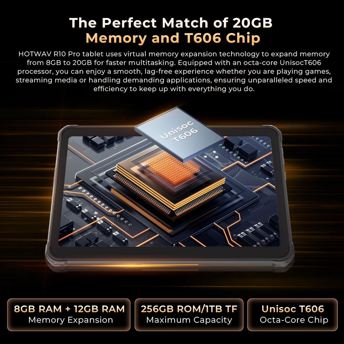 HOTWAV R10 Pro Rugged Tablet Android 14-10.1 Inch HD+ 10800mAh Waterproof Tablet, 20GB RAM+256GB ROM/1TB TF Work Tablets, 13MP+5MP Camera Octa-Core IP68&IP69K/4G-LTE/5G WiFi/Face ID/GPS/OTG