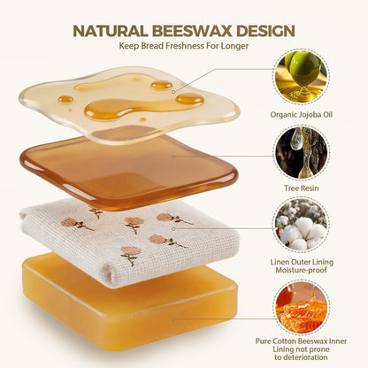 2 Pack Beeswax Bread Bag,17"×13"Reusable Organic Bread Bags for Homemade Bread Sourdough,Linen Outer Lining and Pure Cotton Beewax Inner Lining Moisture-proof &Fresh-Preserving With Buckle&Bowl Covers