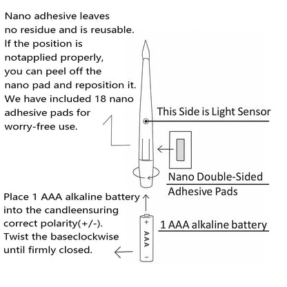 6.1" x 0.5" Window Candles with Sensor Dusk to Dawn, 14 Pcs Ivory Flameless Taper Candle with Dimmer Battery Operated with Nano Adhesive lasts up to 200+ Hours for XMas, Halloween Decor and Holiday