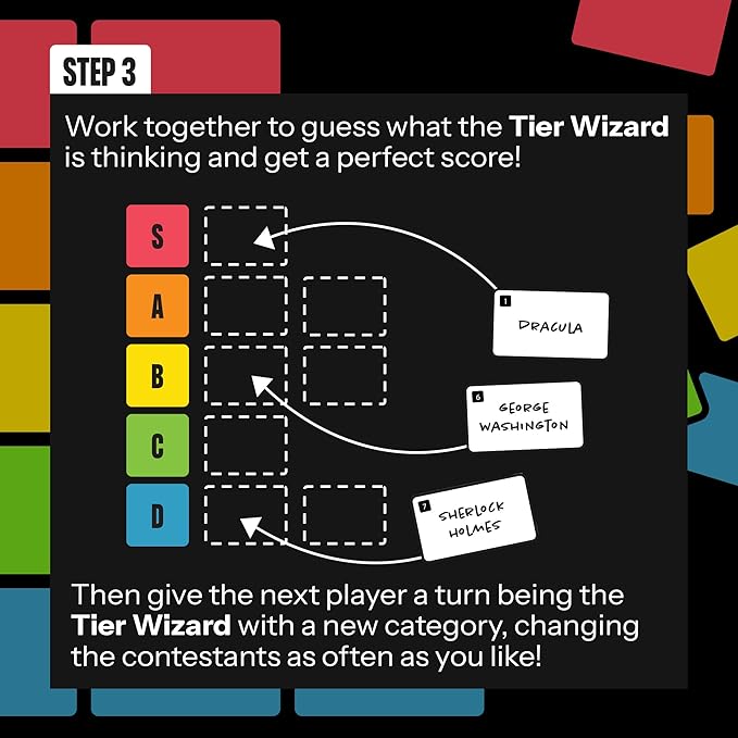 Indie Boards &amp Cards Top Tier - Hilarious Party Game of Creative Rankings and Fun Challenges
