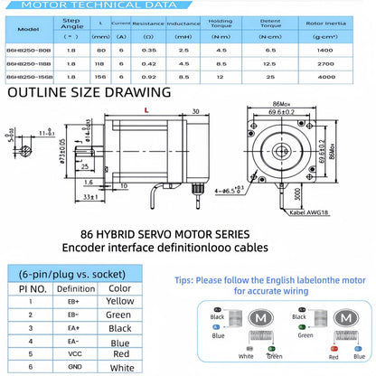 3 Axis CNC Controller Kit Nema34 86mm Closed Loop Stepper Motor Kit 8.5Nm DSP Easy Servo & Steping Driver & 400W 60V DC Power Supply, for 3D Printer Engraving Milling Machine