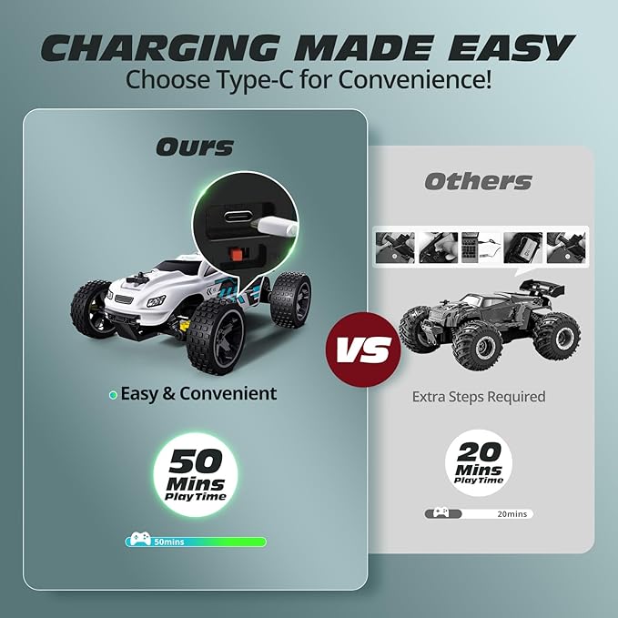 Tecnock RC Cars Remote Control Car for Kids 1:18 Scale 20 KM/H 2WD Offroad Buggy 2.4GHz RC Racing Car with USB-C Easy Charging &amp 50 Mins Playtime Toys Gifts for Boys &amp Girls