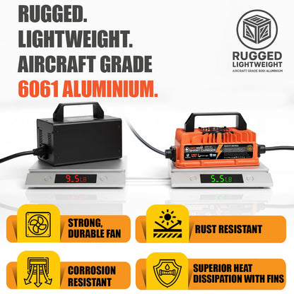 LithiumLogic™ 12V 30A LiFePO4 Charger with SB50 Anderson Plug, Accessory Wires & Temp Sensor; IP67 Waterproof with VoltRevive™ Recovery for carts, Boats, ATVs, Pallet Jacks, forklifts & scrubbers