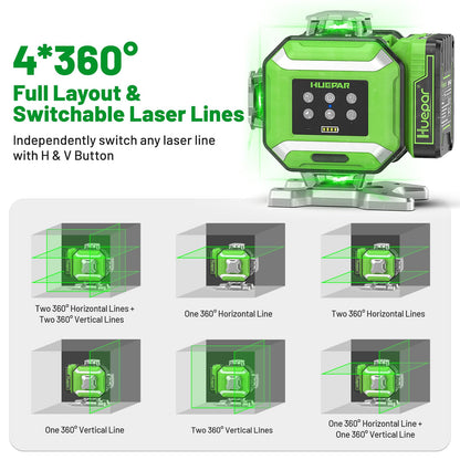 Huepar 2026 New Electronic Self Leveling Laser Level, 4x360° Green Cross Line Laser Tool, ±1/18" Accuracy, ±7% Slope Adjustment, Leveler Laser for Tile, Framing, Alignment, Layout, Construction & DIY