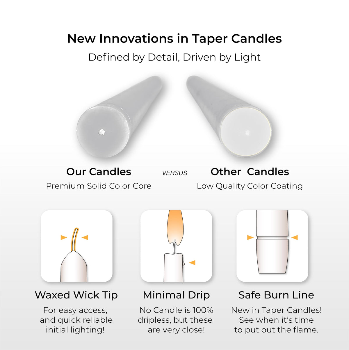 Cement Gray Candles 10 Inch, 12 Pack - Unscented Dripless Dinner Candles, 7 Hour Burn Time, Premium Solid Wax Candlesticks for Weddings, Parties, Events & Home Decor