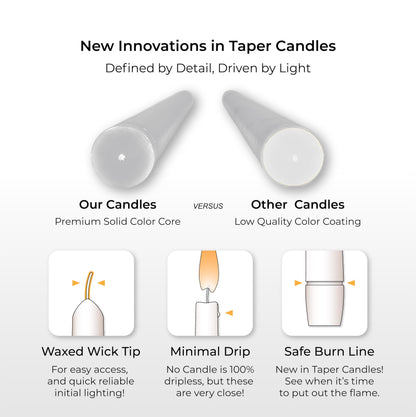Cement Gray Candles 10 Inch, 12 Pack - Unscented Dripless Dinner Candles, 7 Hour Burn Time, Premium Solid Wax Candlesticks for Weddings, Parties, Events & Home Decor
