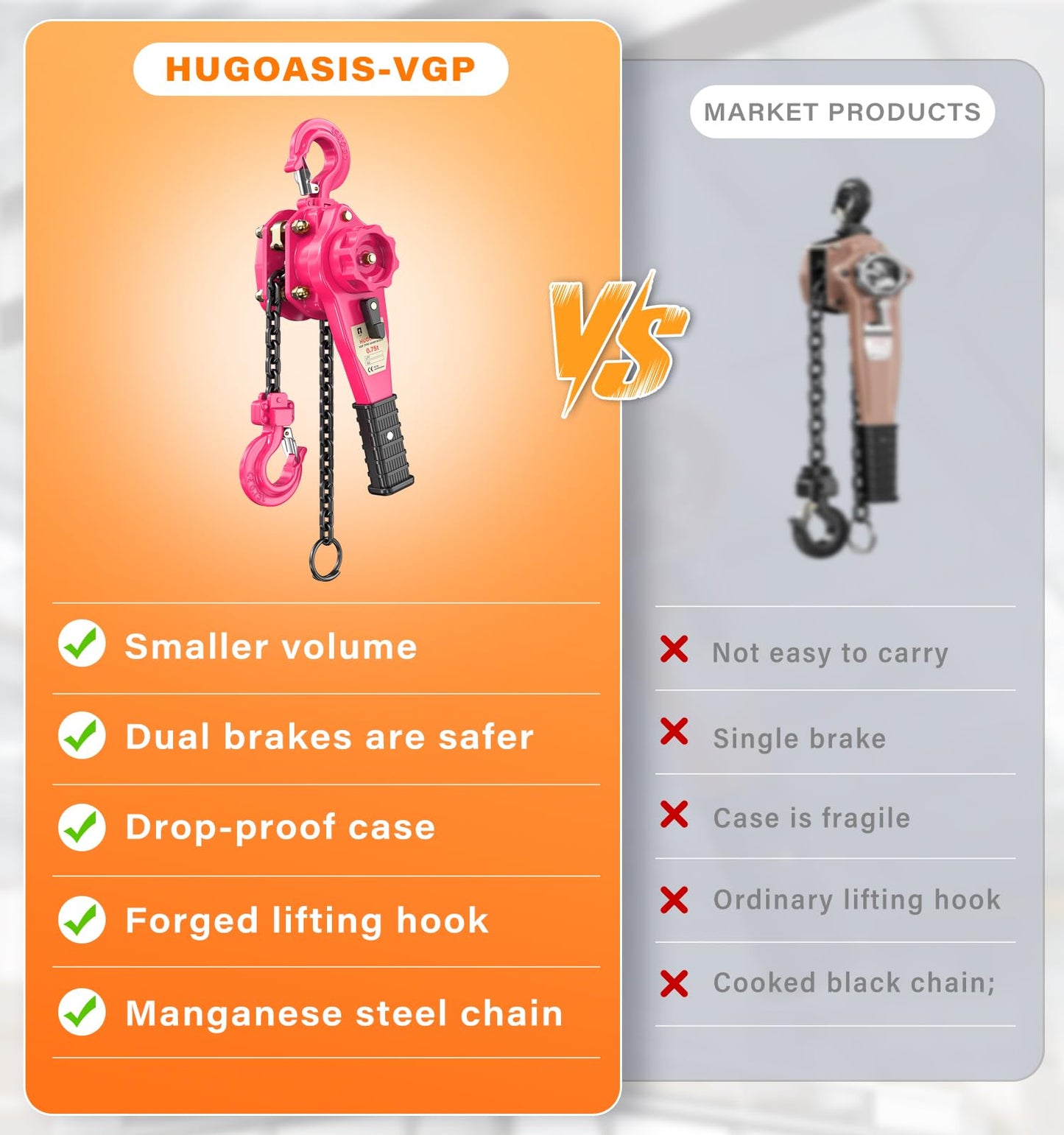HUGOASIS 3/4 Ton 1650lbs Lever Chain Hoist Capacity 10ft,Chain Come Along with Dual Brake System, G80 Manganese Steel Chain, 2 Heavy Duty Hooks for Garages Warehouse Automotive Machinery – Pink