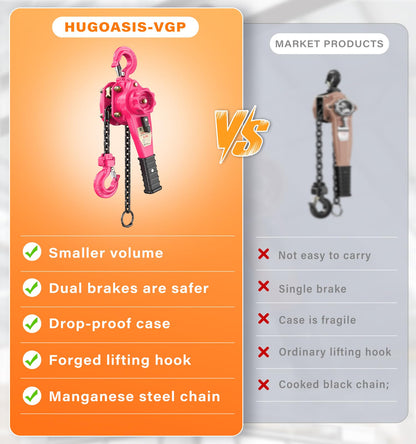 HUGOASIS 3/4 Ton 1650lbs Lever Chain Hoist Capacity 10ft,Chain Come Along with Dual Brake System, G80 Manganese Steel Chain, 2 Heavy Duty Hooks for Garages Warehouse Automotive Machinery – Pink