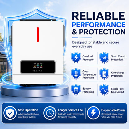 SWIPOWER 3600W Hybrid Solar Inverter - 24V DC to 110V AC Pure Sine Wave, Built-in 120A MPPT Controller, Dustproof & Easy Installation for Home Backup, RV, Off-Grid Use