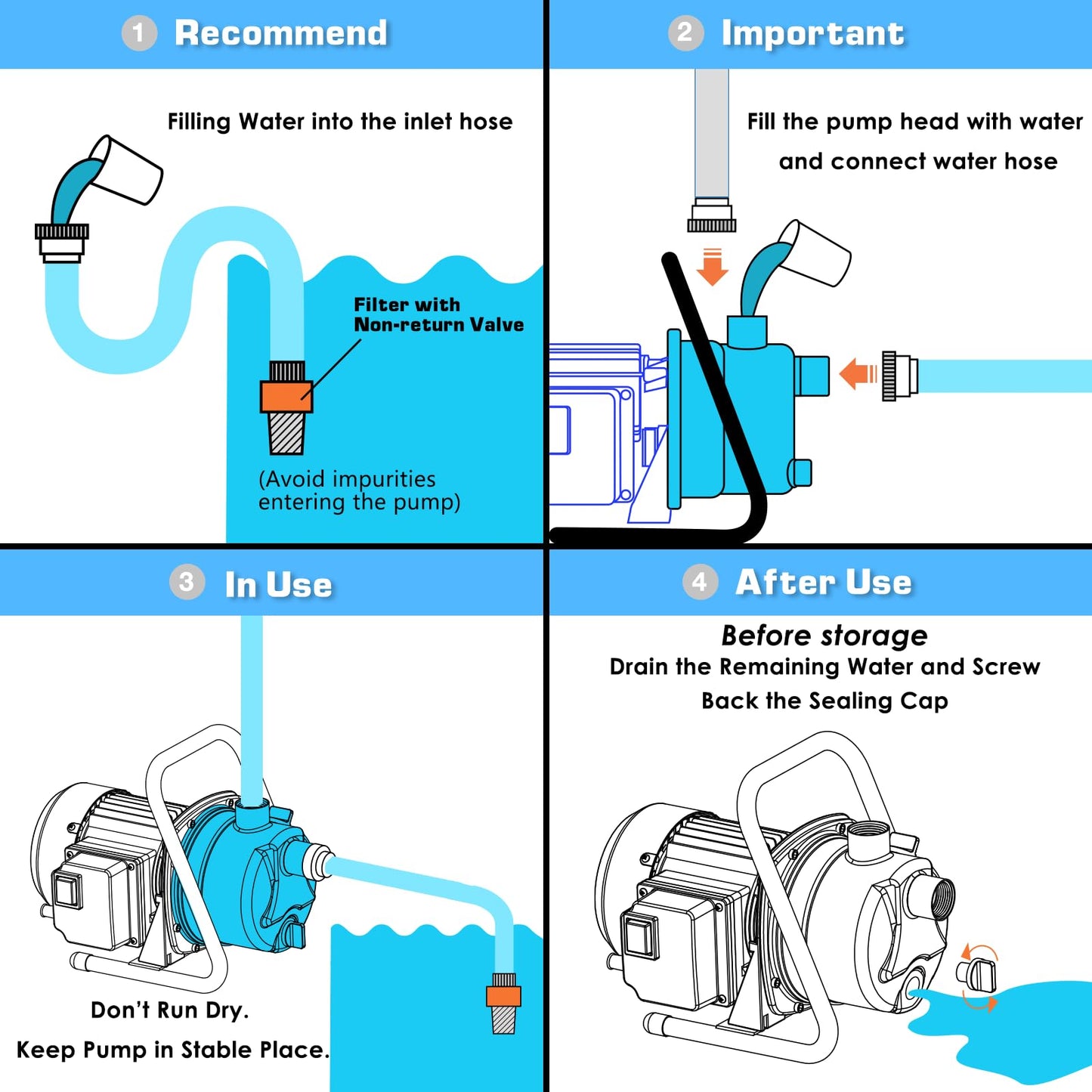 Water Transfer Garden Pump, 1.6 HP 1000GPH Portable Electric Shallow Well Jet Pump, Stainless Steel Sprinkler Pressure Booster Pump for Pool Draining, Lawn Fountain, Irrigation, Water Removal