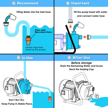 Water Transfer Garden Pump, 1.6 HP 1000GPH Portable Electric Shallow Well Jet Pump, Stainless Steel Sprinkler Pressure Booster Pump for Pool Draining, Lawn Fountain, Irrigation, Water Removal