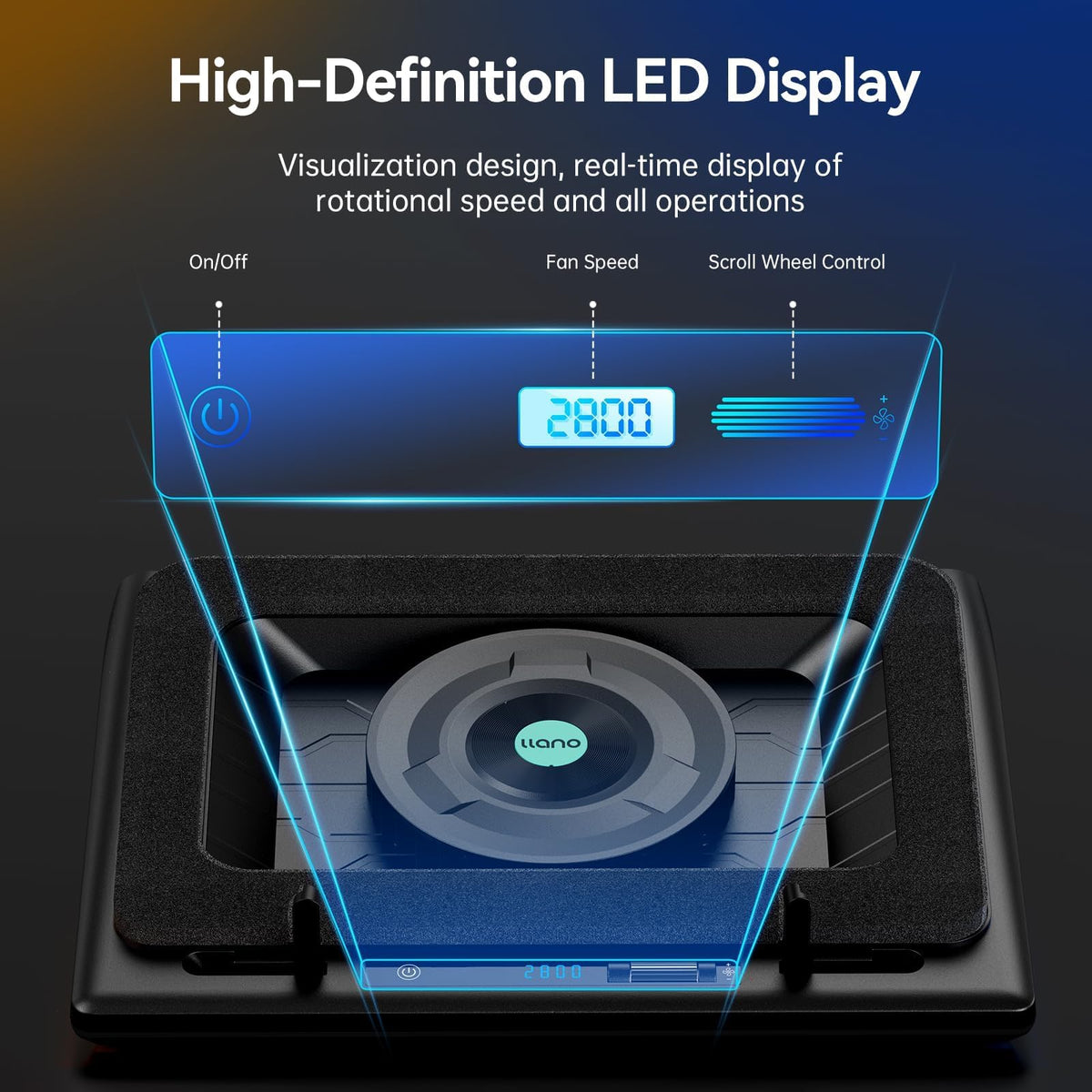 llano Laptop Cooling Pad, Gaming Laptop Cooler with Powerful Turbo Cooling Fan(5.5inch Diameter), Infinitely Variable Speed, Touch Control, 3-Port USB A, Sealed Foam for Fast Cooling Laptop 15.6-21in