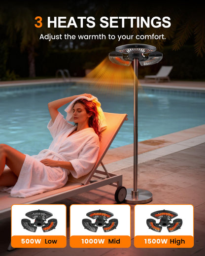 Star Patio Outdoor Heater, Electric Parasol Heater, Umbrella Patio Heater with 3 Heat Levels, 1500W Instant Heating, Tip-Over & Overheat Protection, Infrared Patio Heater, ZHQ2027-P