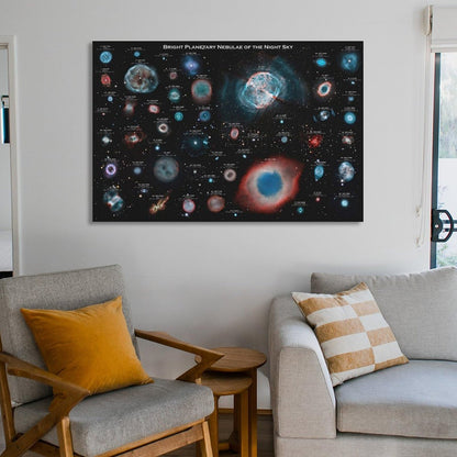 YLJAPOS Planetary Nebulae Galaxy Solar System Poster Astronomy Outer Space Canvas Wall Art Aesthetic Decorative Painting Living Roomstylestyle 16x24inch(40x60cm)