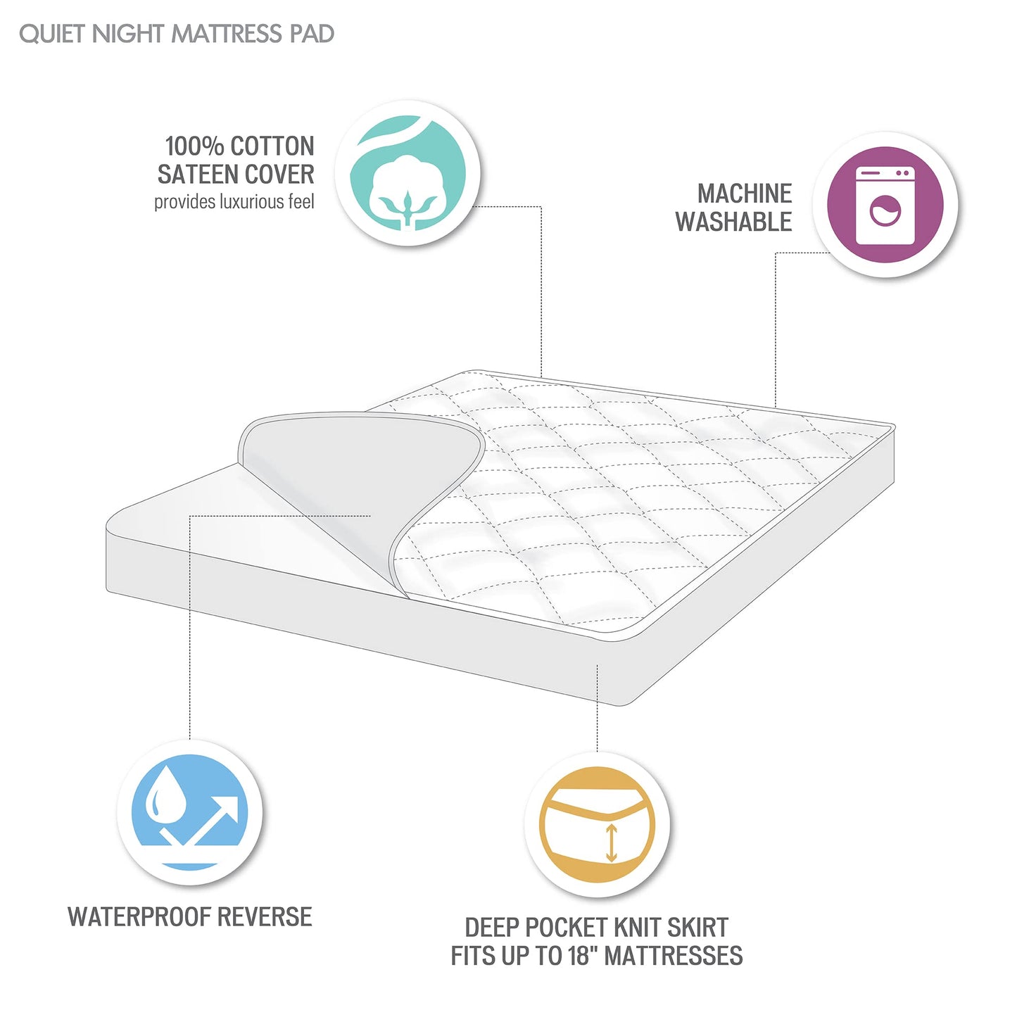 Madison Park King Mattress Protector Pad Waterproof Bed Cover, Breathable 300TC Sateen Cotton, Diamond Quilted Topper, Quiet Nights, Fitted Pocket Fits Up to 18 Inch, Machine Washable, White