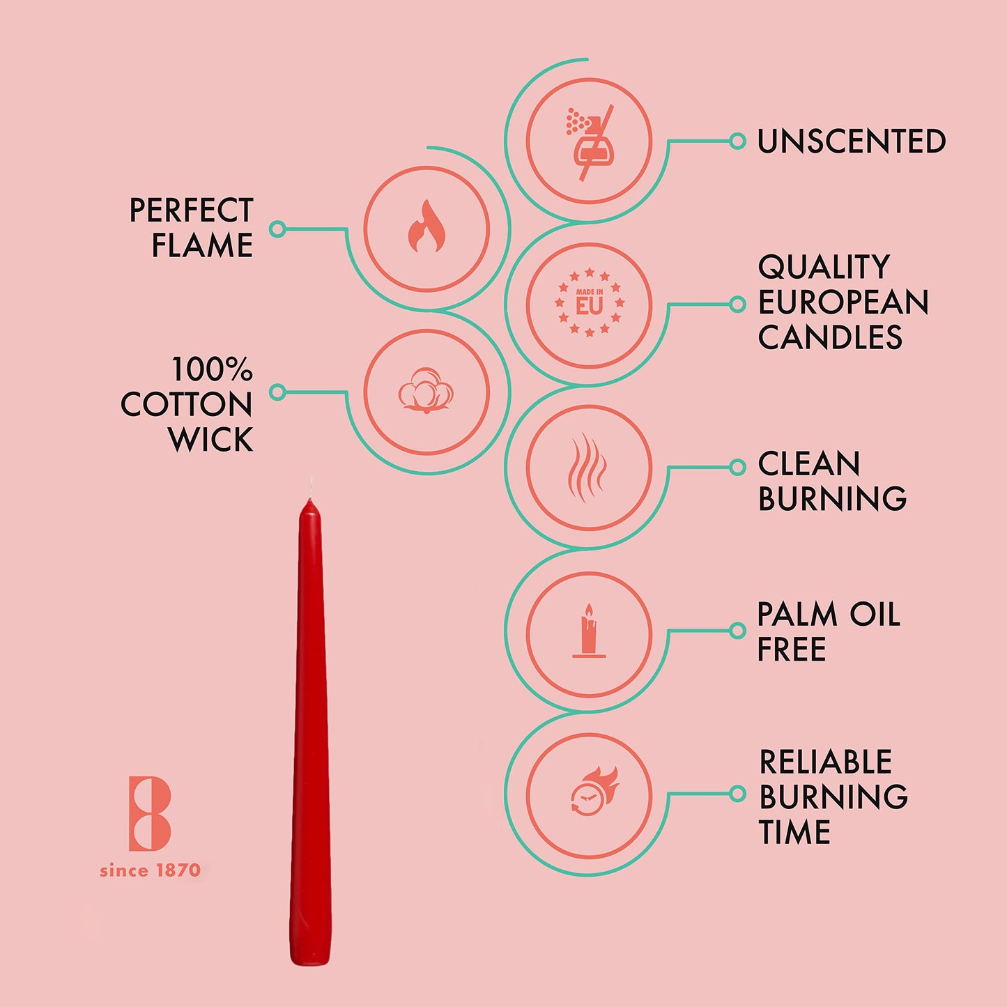 BOLSIUS Red Taper Candles - 4 Pack Unscented 10 Inch Dinner Candle Set - 8 Hours Burn Time - Premium European Quality - Smokeless and Dripless Household, Wedding, Party, and Home Decor Candlesticks