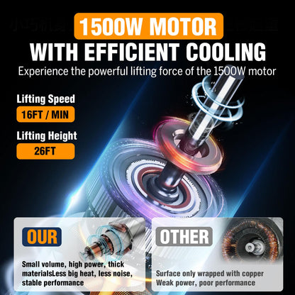 Bigorenda 3-in-1 Electric Hoist Winch,1100lb Capacity, Portable Electric Power Winch with Wire Wireless Remote Control,110V Electric Hoist Crane,26FT Lifting Height,for Warehouse,Garage,Lifting Towing