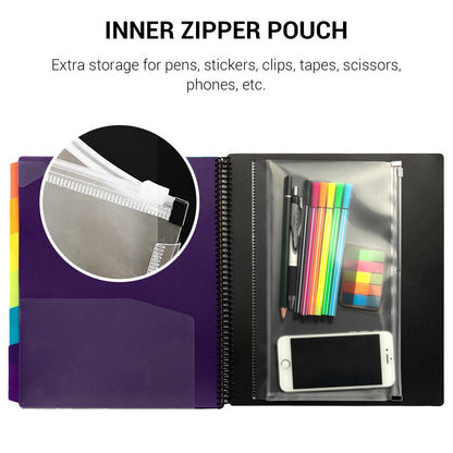 Mukawa 12 Pocket Poly Project Organizer, Spiral Project Folder Multi Pocket Folder Binder Letter Size, Back Cover Utility Pouch, 1/6 Cut Tabs, 6 Tab Color Dividers (Pack of 2)