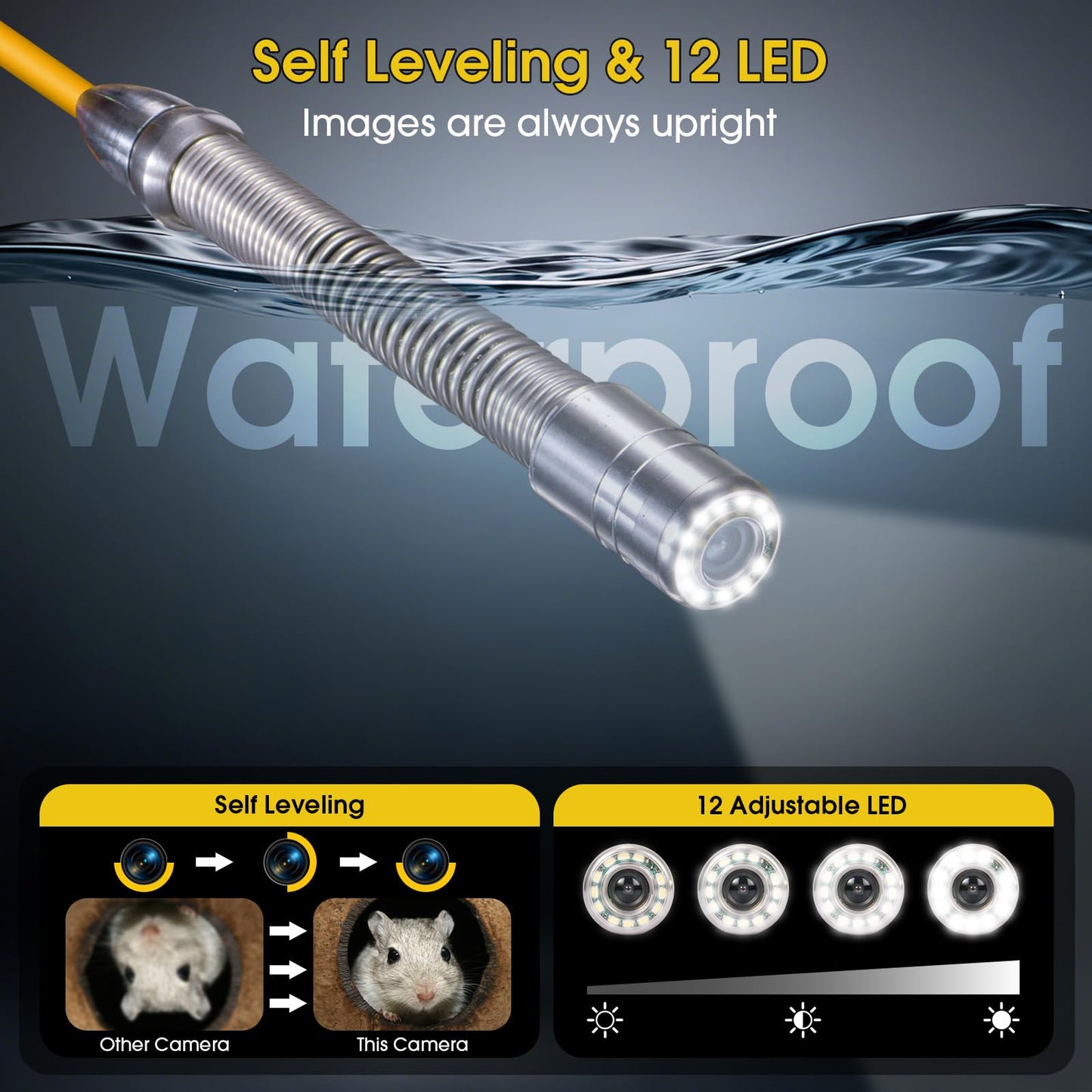 WP9600FTR 512HZ Sewer Camera Head Replacement Parts Self Leveling with Locator 12 Lights Guide Wheel Protective Cover,Accessory for 23MM JQKJCAM Pipe Drain Sewer Inspection Camera SP09F WP90F WP9612