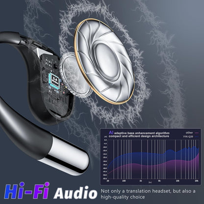 Real-Time AI Translation Earbuds, Open-Ear Audifonos Traductores Inglés Español Two-Way Translator Headphones, Bluetooth Wireless Earhooks for Business, Travel, Learning, Meetings (Grey)