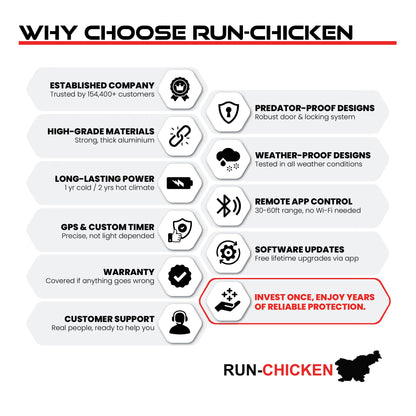 RUN-CHICKEN Door T50 – Automatic Chicken Coop Door Opener, Battery Powered & Weatherproof Aluminum, Smart App & Timer Control, Predator Proof, Easy Install, Reliable All-Season Performance (USA)