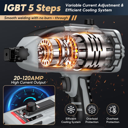 Tvgoo Portable Handheld Welding Machine - 110V IGBT Inverter Handheld Welder, 20-120A ARC Adjustable Current, Hot Start & Anti-Stick for 3/32"-1/8" Welding Rods(Grey)