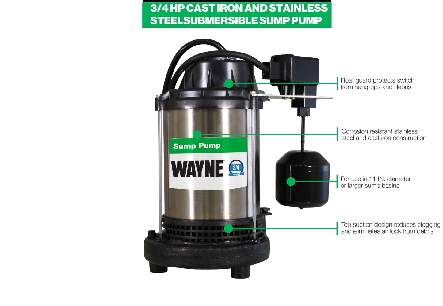 Wayne 3/4 HP Heavy Duty Submerisble Cast Iron and Stainless Steel Sump Pump with NEW Switch - Removes up to 5,490 Gallons of Water Per Hour