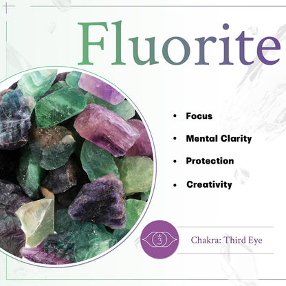 mookaitedecor Natural Fluorite Crystal Tea Light Candle Holder/Air Plant Holder Home Decor