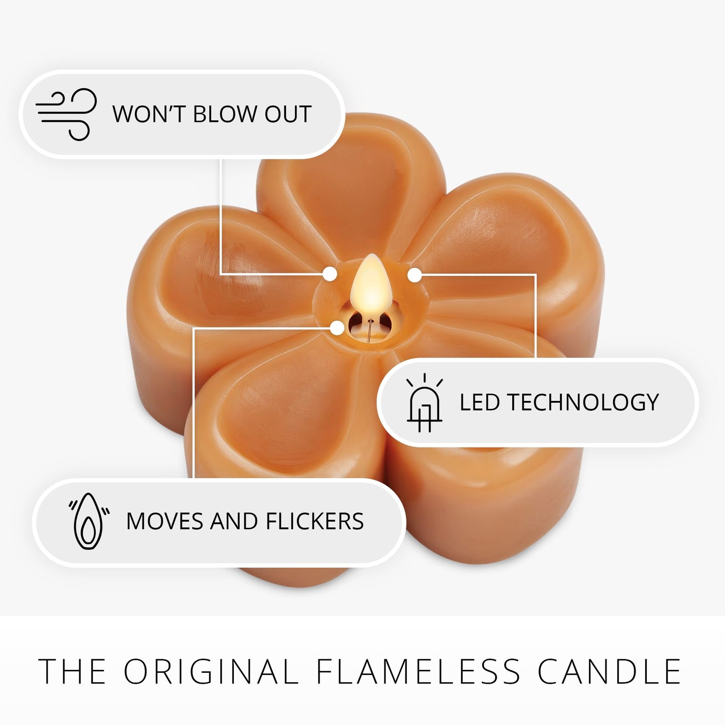 Luminara - Flameless Flickering Moving Flame Nature-Inspired Battery Operated LED Décor - Spring Summer Collection - Sunlit Honey Flower Tealight Candle - 4.7” x 2.1”