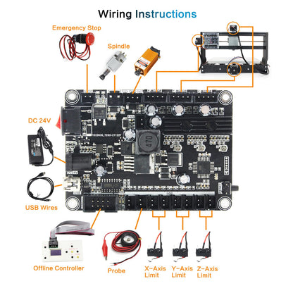 RATTMMOTOR CNC-3018-PRO MAX CNC Router Machine Kit DIY Mini CNC Wood Router Machine 3 Axis GRBL Control Engraver Milling Cutting Machine Working Area 300x180x45mm for Plastic/Wood/Acrylic/PVC/PCB