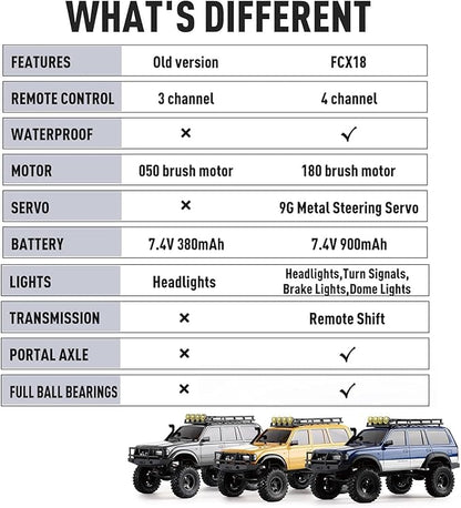 FCX18 FMS RC Crawler Toyota Cruiser 1/18 LC80 Offroad Trucks 4X4 RC Rock Crawler with Portal Axles LED Lights for Adults (Yellow)