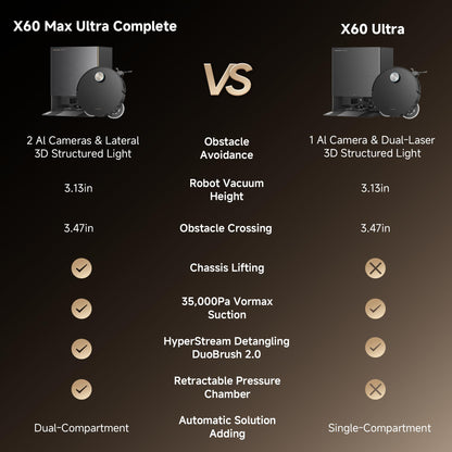 DREAME X60 Max Ultra Complete Robot Vacuum and Mop, Upgraded from X50 Series, 3.13in (7.95cm) Ultra-Thin Design, 35,000Pa Suction, Self Emptying&Refilling, Mop Self-Cleaning, 280+ Obstacle Avoidance