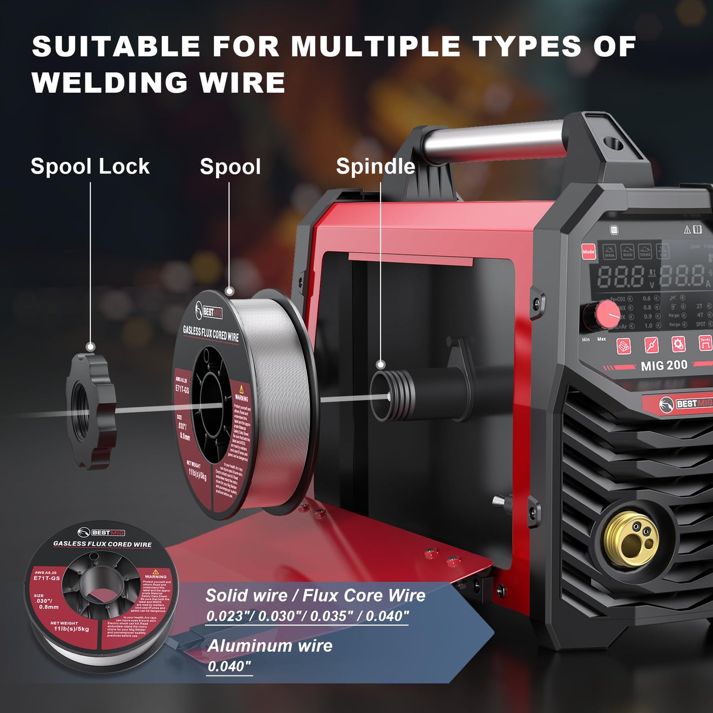 BESTMIG 200A MIG Welder - 6-in-1 IGBT Inverter Welding Machine, Gas/Gasless Flux Core, Stick, Lift TIG, Spot & Spool Gun - Portable 110V/220V Equipment