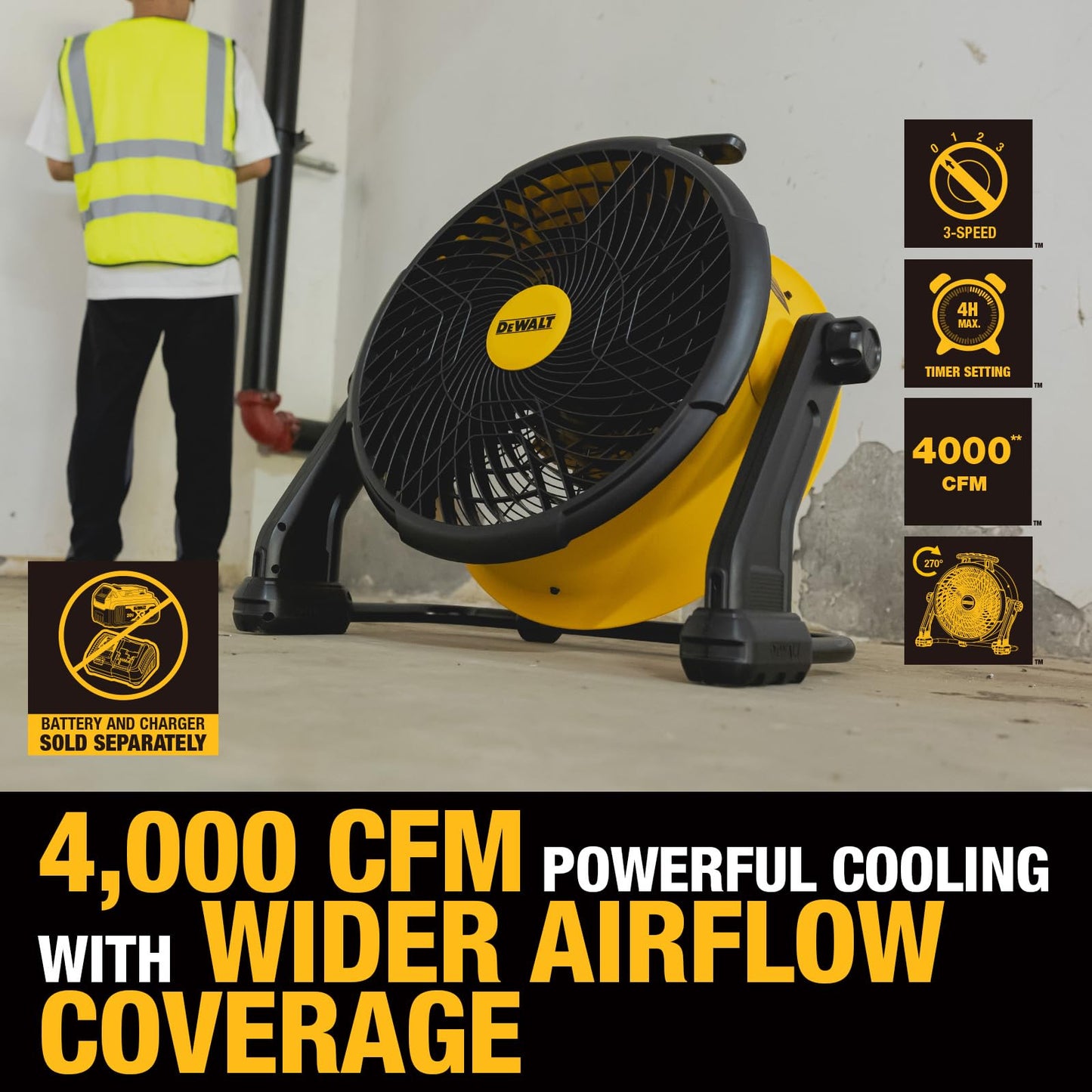 DEWALT Industrial High-Velocity Floor Fan AC/DC Dual Power Supply, 270° Adjustable Tilt Design 3-Speed 4000 CFM 6 ft Cord 18-Inch Barrel Fan, DXF1850B (Tool Only)