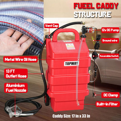 TOPWAY 16 Gallon Portable Fuel Gas Tank Container Caddy with 12V DC Electric Gasoline Diesel Fuel Self-priming Transfer Pump for Cars, Lawn Mowers, ATVs, Boats & More