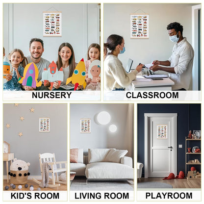 Transport Alphabet Poster, ABC Art Prints, Toddler Room Decor, Construction Decor for Boys Room, Educational Hanging Wall Art Alphabet Banner Paintings Wall Decors, Boys Room Nursery Playroom Decors