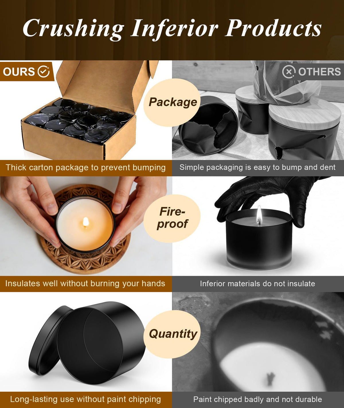 PCREGPAE Candle Tins Jars Container 8 OZ with Lids and Wicks,Heavy-Duty Matte All-Black 8 OZ Small Bulk Empty Candles Tins Jars Vessels Container for Making Candle Business (Black,10pcs)