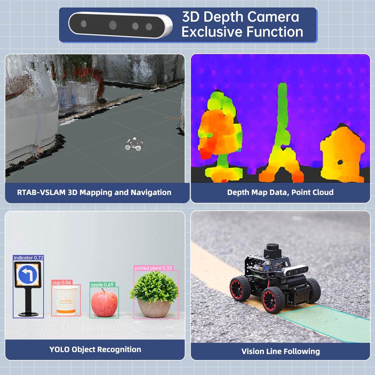 HIWONDER Robot Car with ChatGPT Large AI Models, 3D Depth Camera Ackermann Chassis ROS2-HUMBLE Lidar SLAM Mapping Navigation Autonomous Driving, MentorPi A1 Standard Kit Without Raspberry Pi