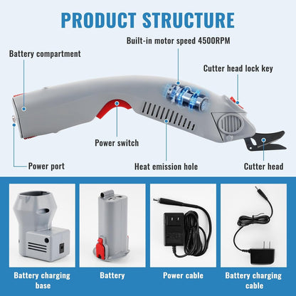 MXBAOHENG Wbt-1 Portable Electric Scissors Rechargeable & Pluggable Cordless Power Scissor w/ 2 Batteries and Blades for Cardboard/Carpet/Paperboard/Leather