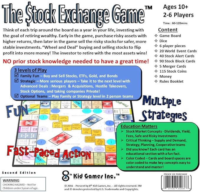 Stock Exchange Game – Real Stock Market action made easy and fun! Educational-Competitive-FUN. No tracking or heavy math. Learn financial money &amp investment skills.(10+) Families-Kids-Teens-Adul