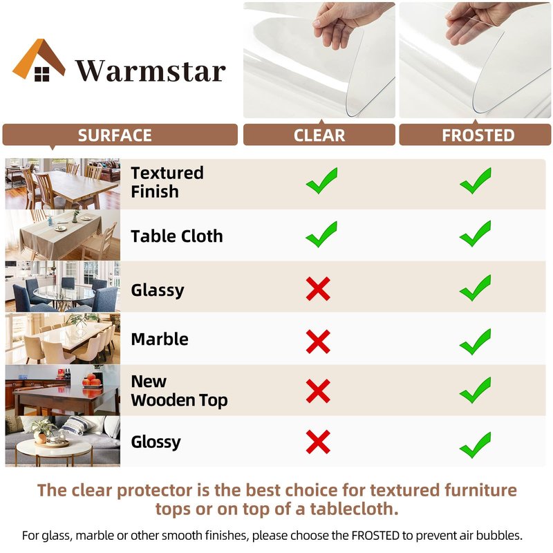 Warmstar Clear Table Cover Protector 36 x 60 Inch, 2mm Thick Plastic Table Cover Rectangle,PVC Clear Table Protector,Desk Protector Mat for Kitchen, Dresser, Writing Desk，Dining Room Table