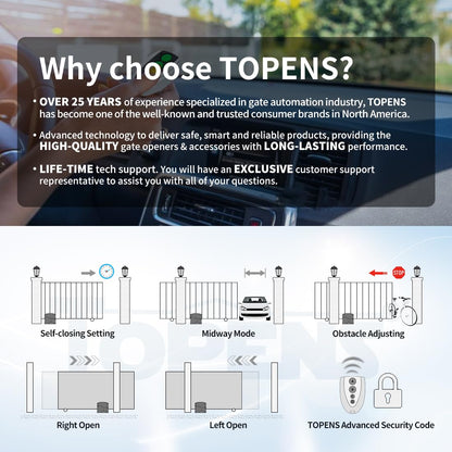 TOPENS RK700T Automatic Sliding Gate Opener Rack Drive Electric Gate Motor for Heavy Driveway Slide Gates Up to 1600 Pounds, Security Gate Operator AC Powered with Nylon Gear Rack and Remote Control