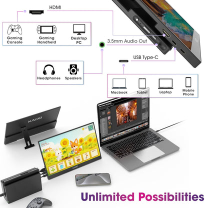 Kado 15.6 Inch FHD Portable Monitor for Laptop, 1080p Second Display IPS 1920x1080, 45W Reverse Charging HDMI USB-C Laptop Screen Extender, Kickstand for PC, Mac, Dex, Tablet, Xbox, PS4/PS5, Switch